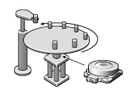 Index table for machine tools