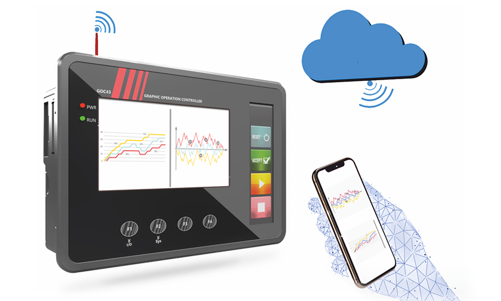 IIoT Connectivity